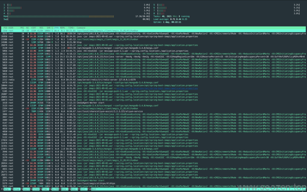 linux-learning-htop-app