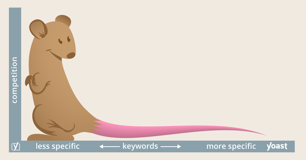 long-tail-keywords-seo-2021