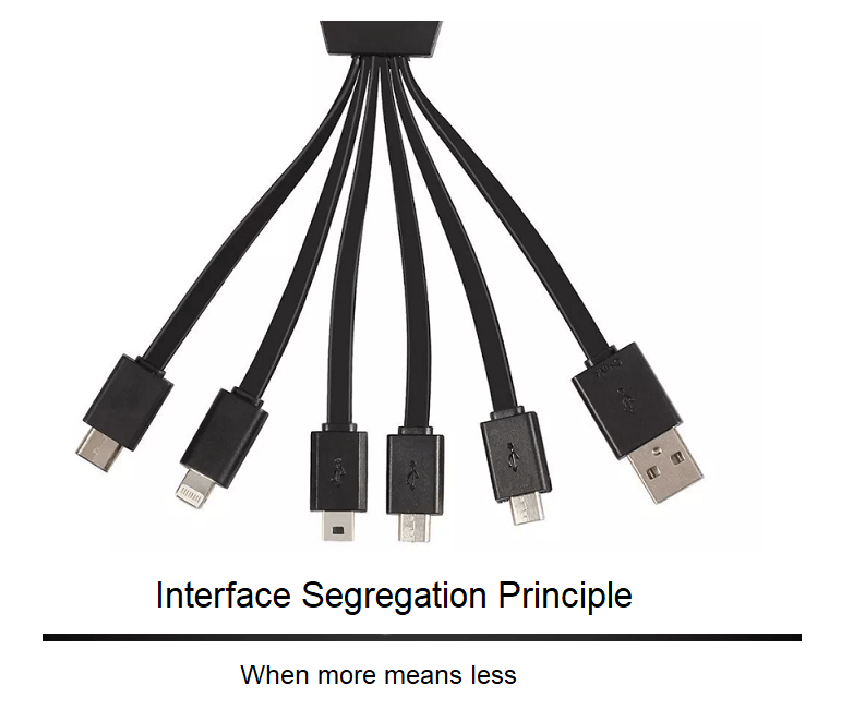 software-architecture-isp