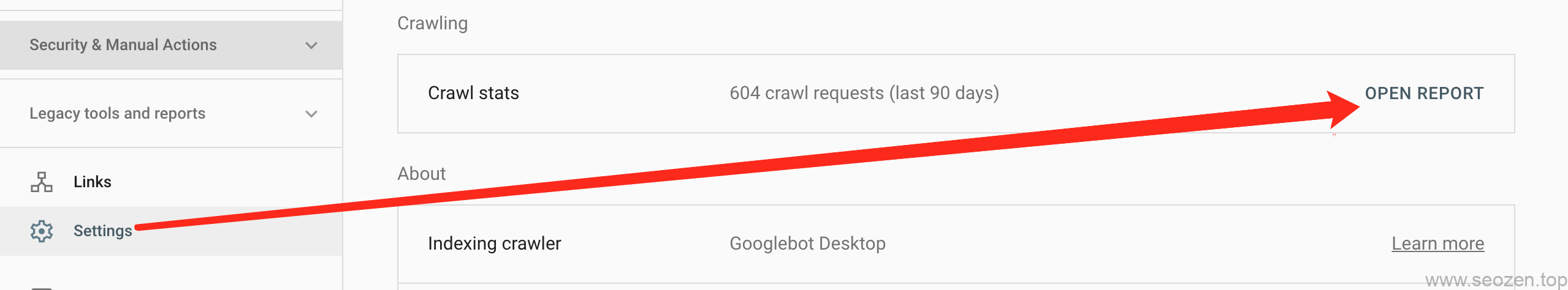 谷歌Search Console Crawling